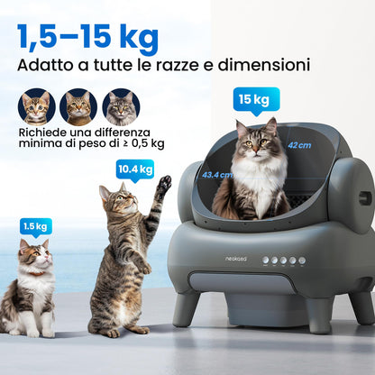 Neakasa M1 Lettiera Gatto Autopulente Aperta Grande XXL, Controllo APP, Smaltimento dei Rifiuti Senza Odori, Sacchetti e Tappeto Lettiera gatto, per Più Gatti